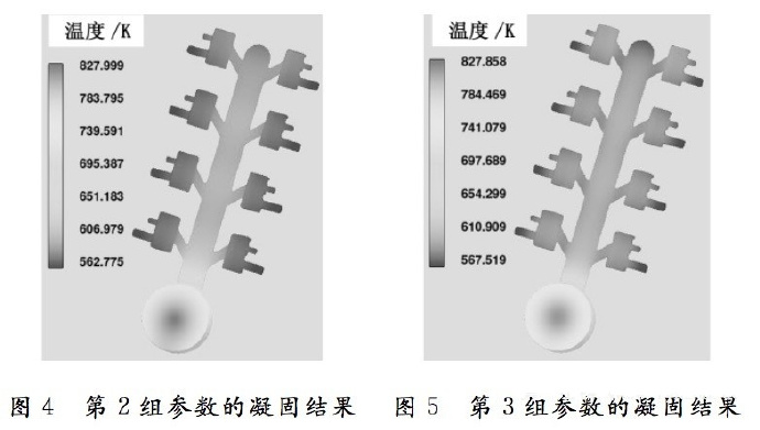 壓鑄工藝學習，半固態壓鑄模具研究