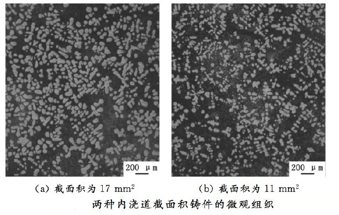 壓鑄工藝學習，半固態壓鑄模具研究