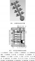 壓鑄工藝學習，半固態壓鑄模具研究