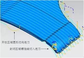 各種高速加工刀具，鋁合金壓鑄的發展大助力