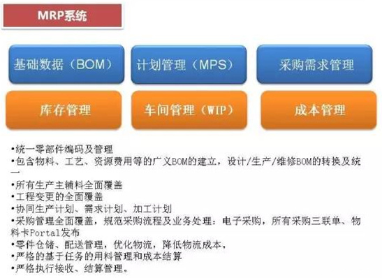 深圳壓鑄公司終極大招，物流信息化