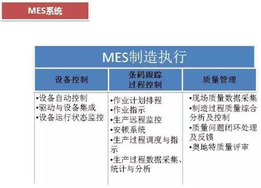 深圳壓鑄公司終極大招，物流信息化