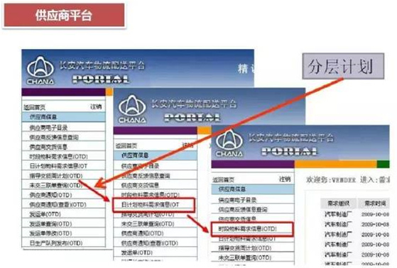 深圳壓鑄公司終極大招，物流信息化