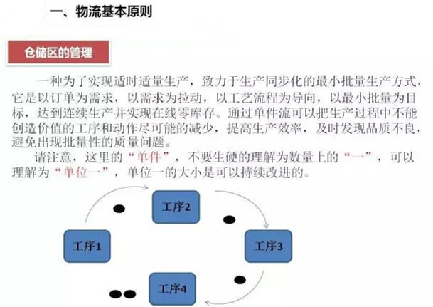 圖文詳解，深圳壓鑄公司該怎么改善車間的流轉狀況