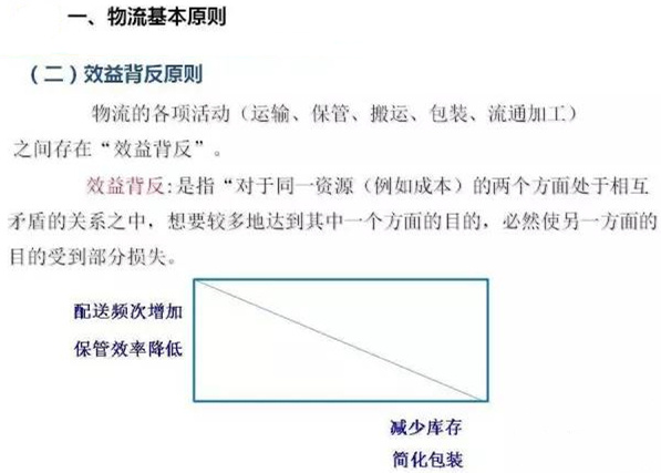 圖文詳解，深圳壓鑄公司該怎么改善車間的流轉狀況