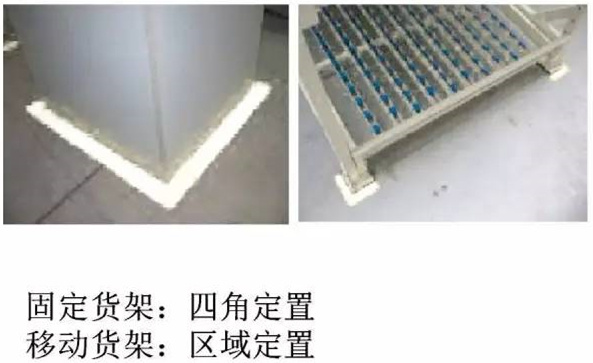 大招，深圳壓鑄公司物流目視化