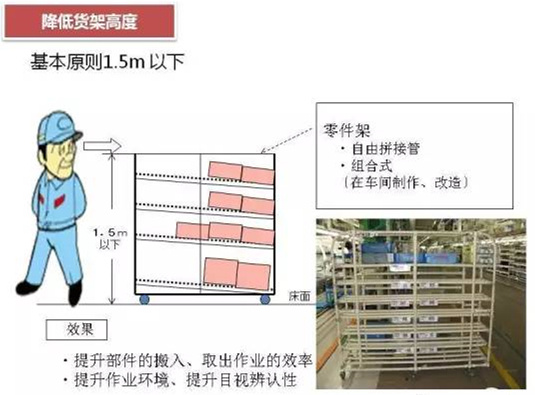 從包裝上，如何改善深圳壓鑄公司的管理